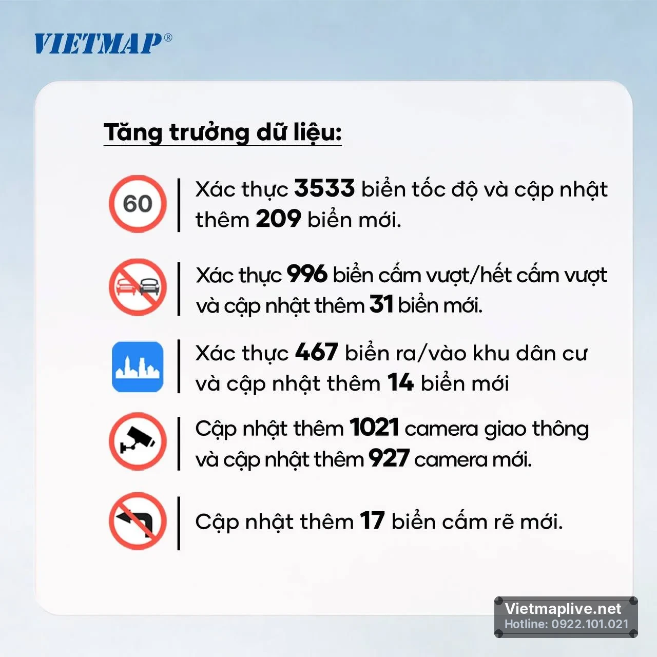 Cảnh báo tốc độ chính xác trên VietMap Live