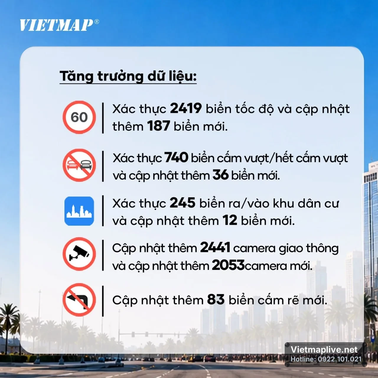 Thông tin về biển báo và camera giao thông vừa bổ sung trên VietMap Live