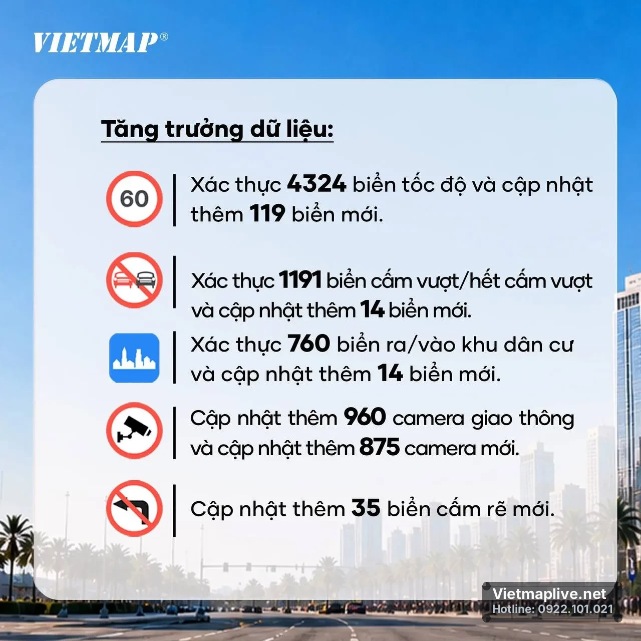Cập nhật dữ liệu giao thông VietMap Live đầu tháng 8