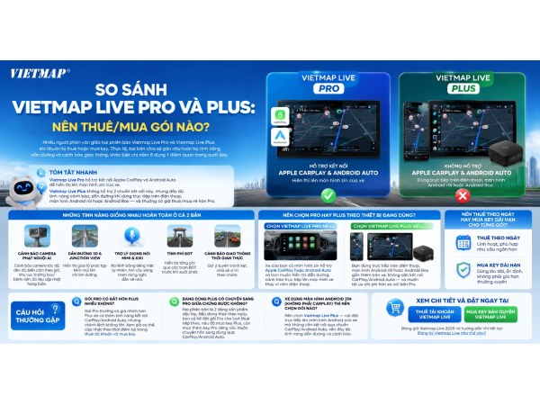 So Sánh Vietmap Live Pro Và Plus: Nên Thuê/Mua Gói Nào?